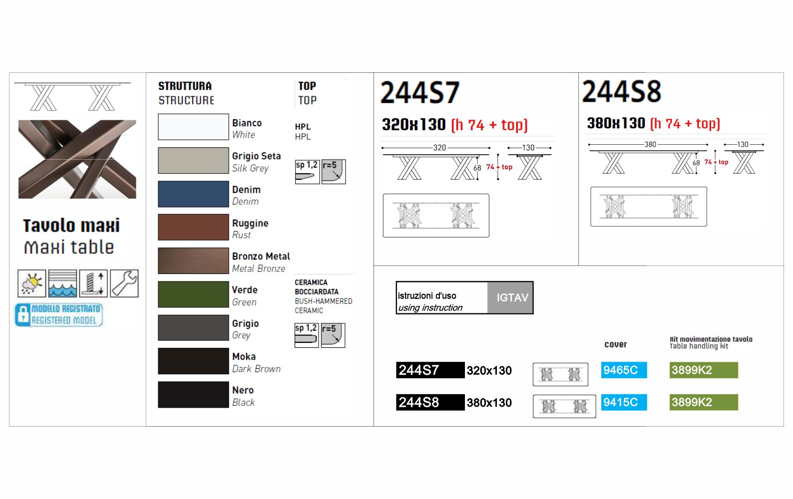 Уличные столы SYSTEM STAR Maxi + Maxi Long от Varaschin